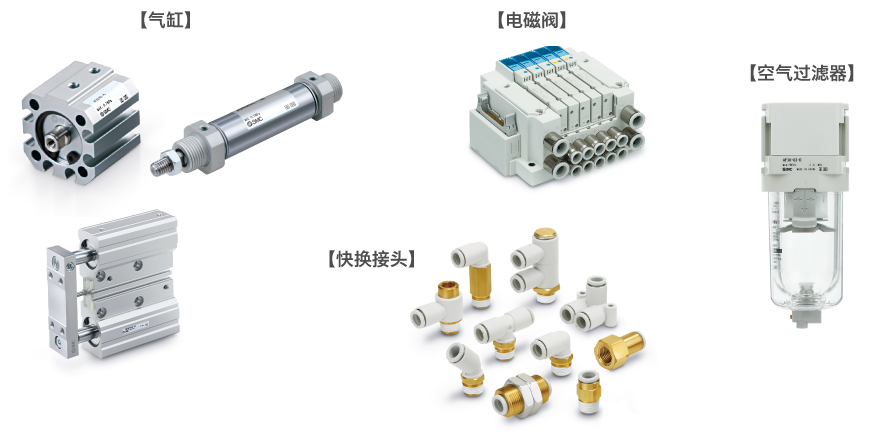 氣缸、電磁閥、快換接頭、空氣過濾器