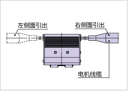 LEHF系列