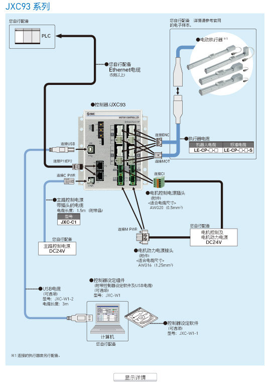 顯示詳情
