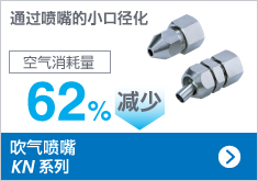 吹氣噴嘴  KN 系列